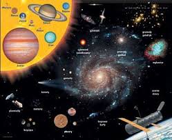 Pasado y Futuro del Universo