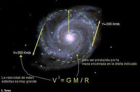 Qué es la materia oscura