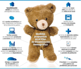 La crisis demográfica se agrava en Galicia